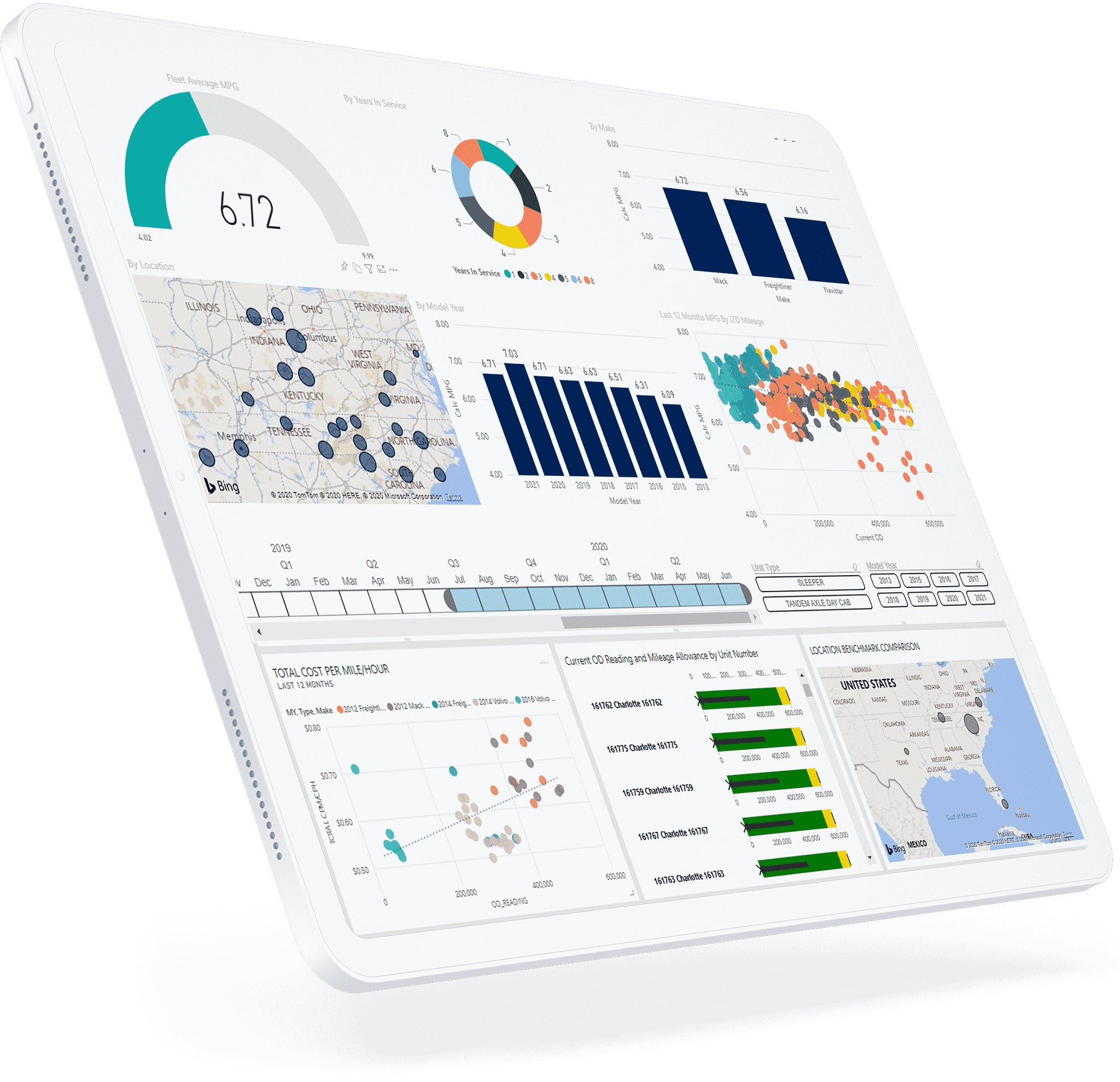 power-bi-3-screen-shot