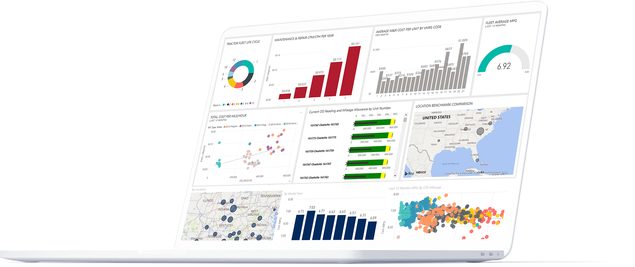 power-bi-3-screen-shot