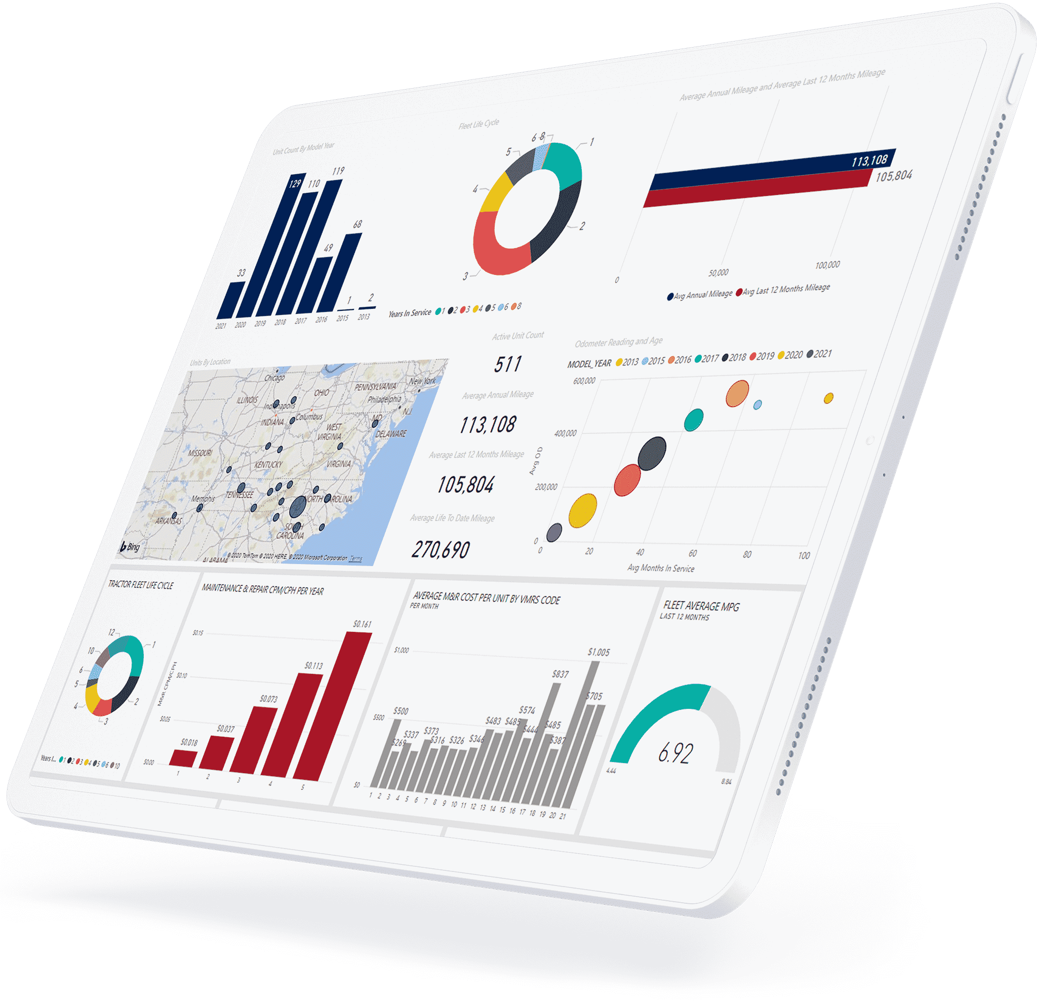 power-bi-5-screen-shot
