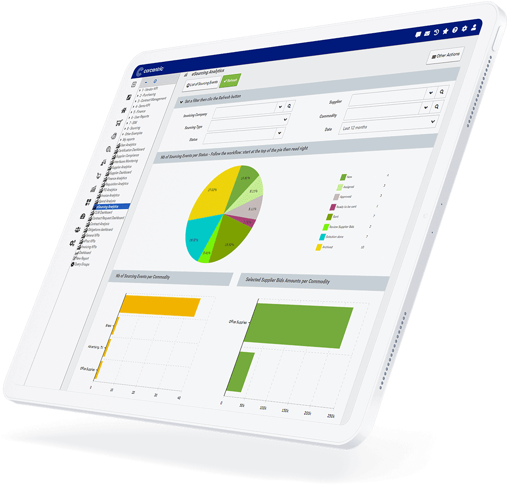 analytics reporting