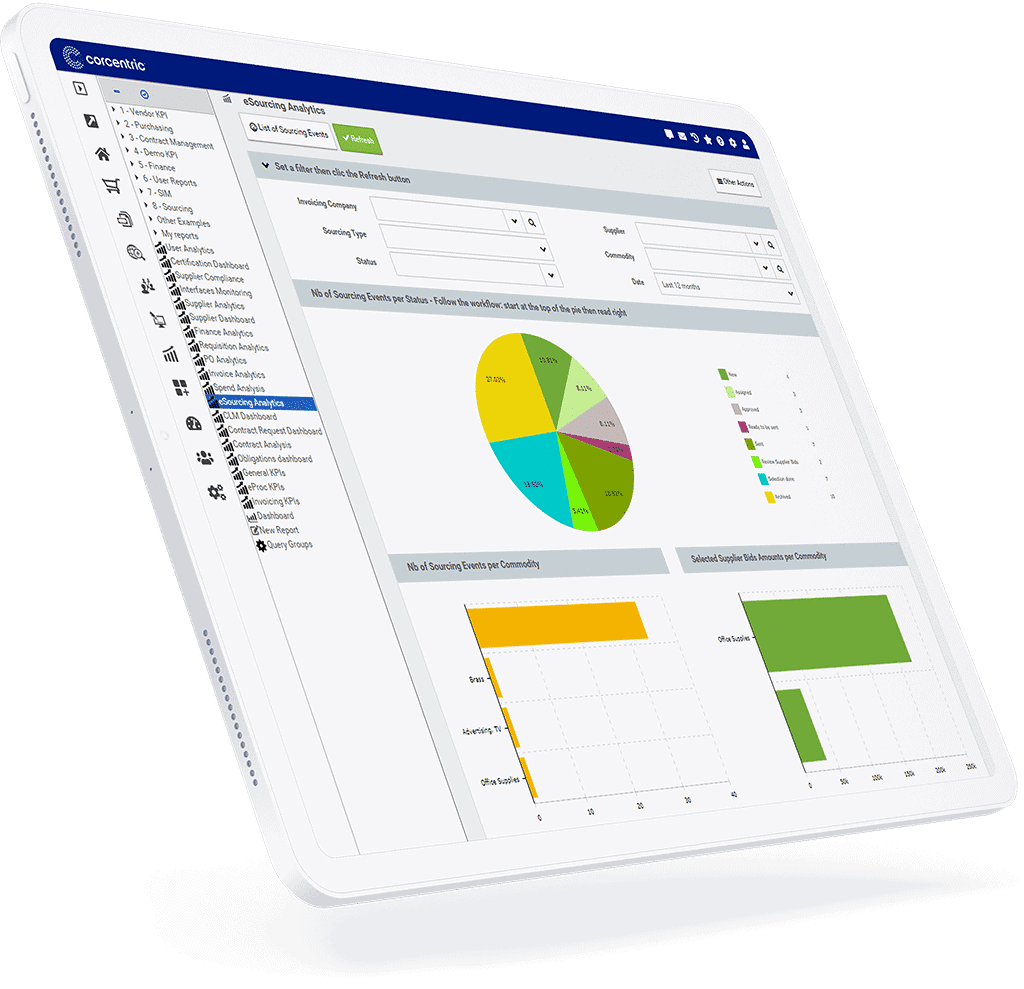 analytics reporting