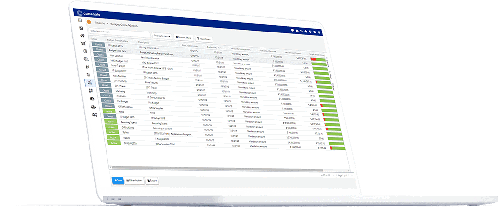 financial management budget consolidation