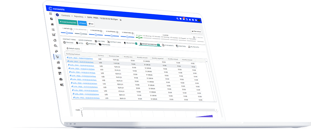 purchasing contract clm graph
