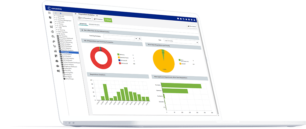 requisition analytics
