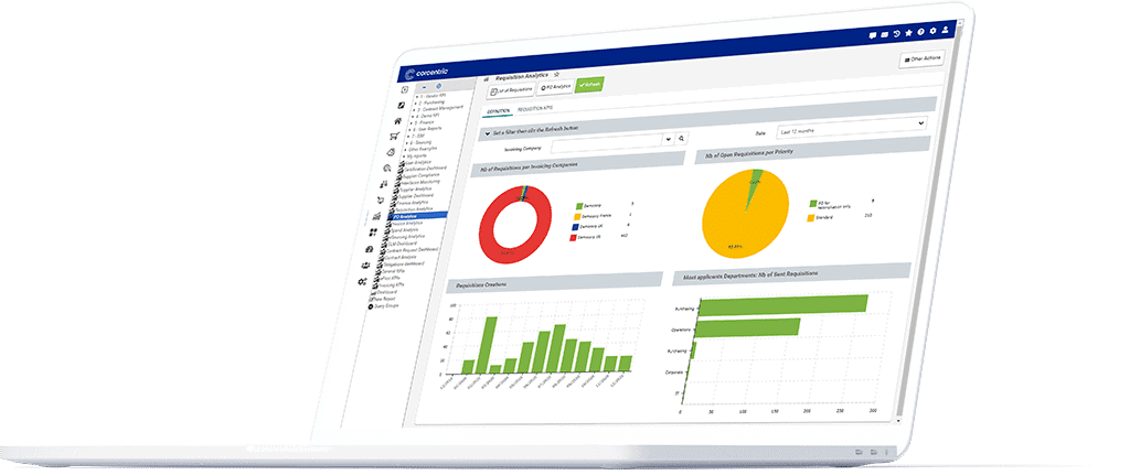 requisition analytics