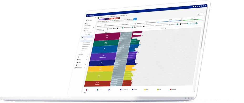 supplier management main page - supplier performance