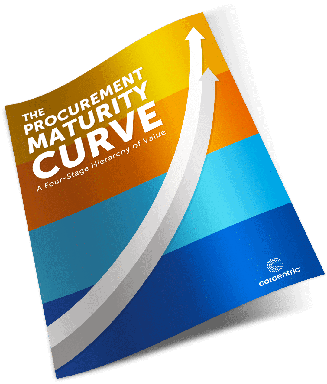 Corcentric White Paper: The Procurement Maturity Curve