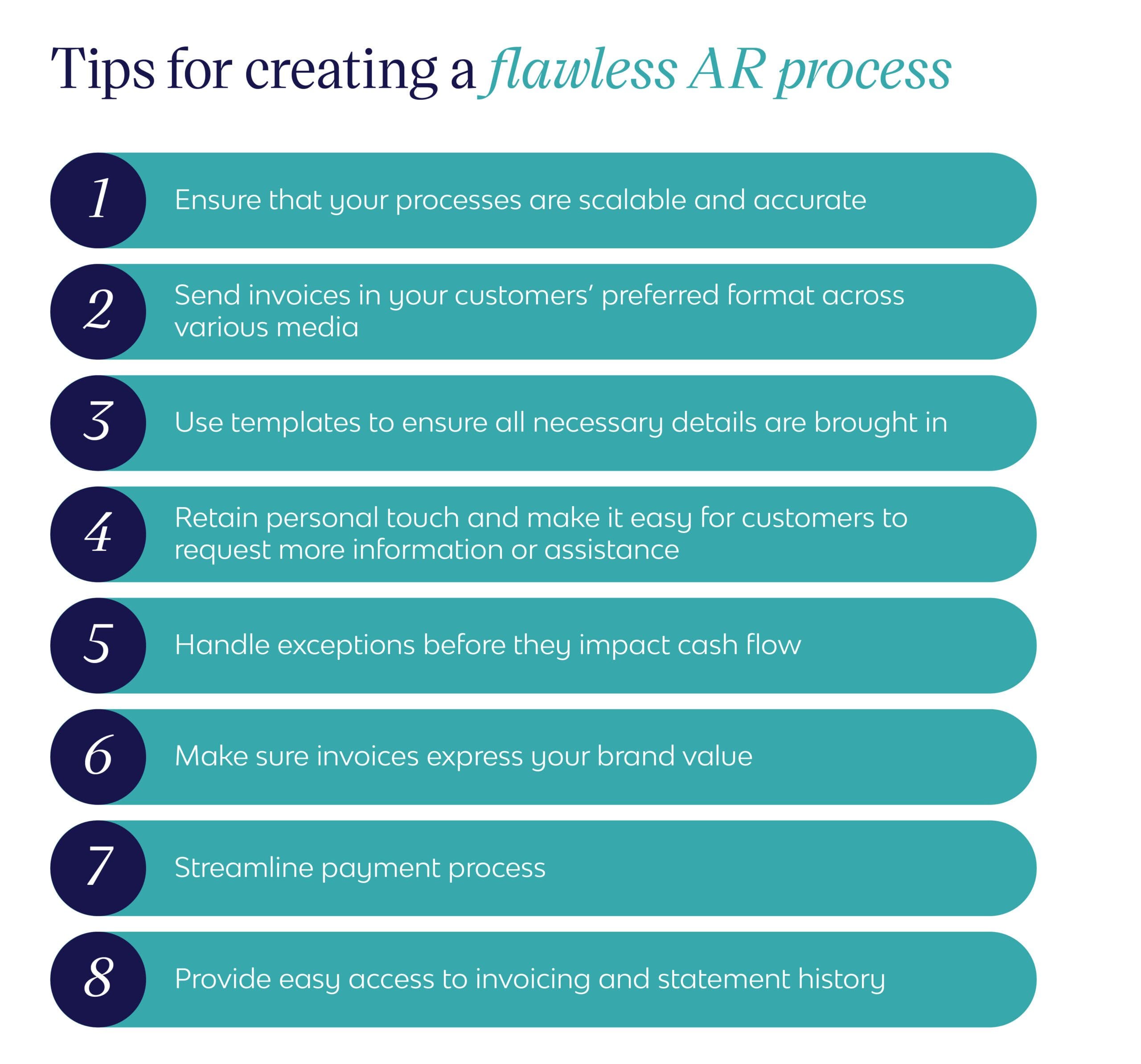 What is accounts receivable? Here are 8 tips for creating a flawless AR process.
