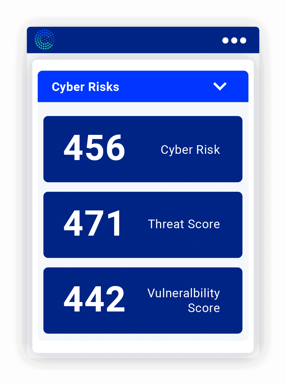 Beroe Cyber Risks